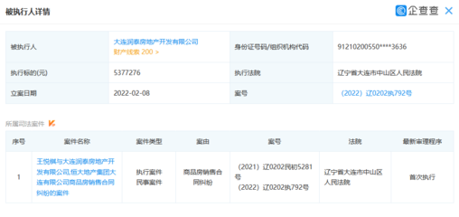 大連潤(rùn)泰房地產(chǎn)開(kāi)發(fā)成被執(zhí)行人 執(zhí)行標(biāo)的超537萬(wàn)元